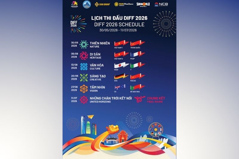 Lịch bắn pháo hoa từng đêm